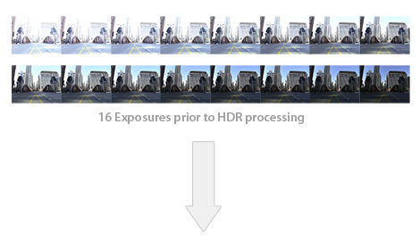 Digital HDR Example