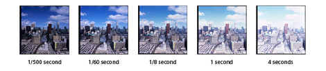 Multi-Exposure Example